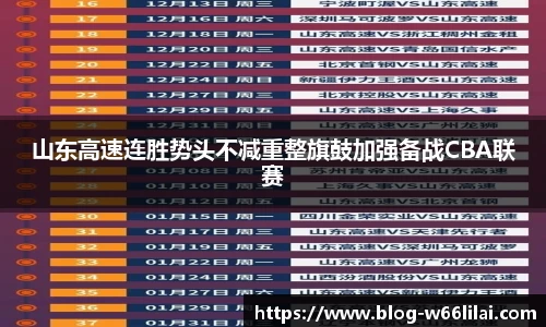 山东高速连胜势头不减重整旗鼓加强备战CBA联赛