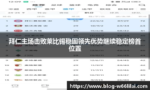 拜仁主场击败莱比锡稳固领先优势继续稳定榜首位置