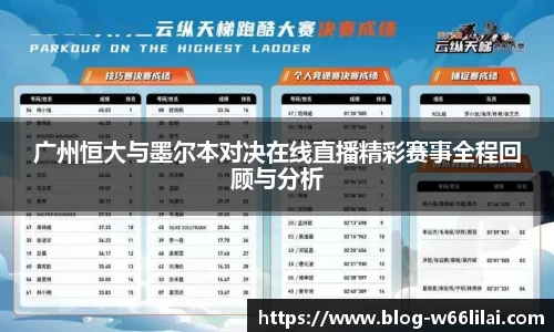 广州恒大与墨尔本对决在线直播精彩赛事全程回顾与分析