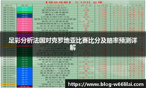 利来66国际