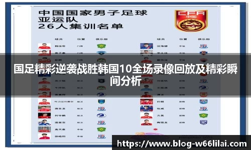 国足精彩逆袭战胜韩国10全场录像回放及精彩瞬间分析