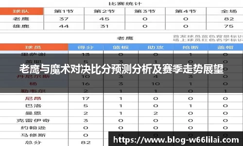老鹰与魔术对决比分预测分析及赛季走势展望