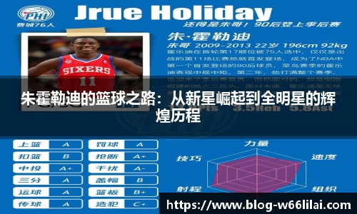 朱霍勒迪的篮球之路：从新星崛起到全明星的辉煌历程