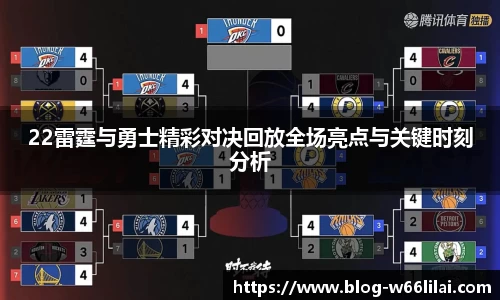 22雷霆与勇士精彩对决回放全场亮点与关键时刻分析