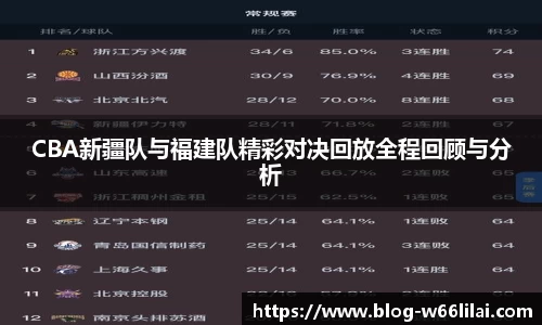 利来66国际