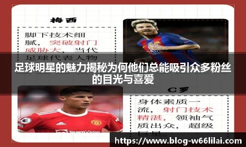 足球明星的魅力揭秘为何他们总能吸引众多粉丝的目光与喜爱