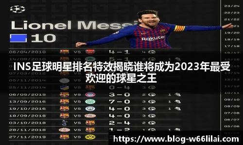 INS足球明星排名特效揭晓谁将成为2023年最受欢迎的球星之王